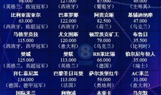 欧罗巴联赛规则 欧罗巴半决赛晋级规则